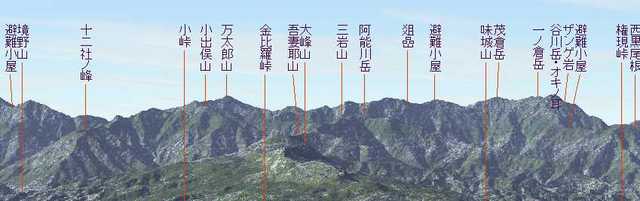 子持山から谷川岳.jpg